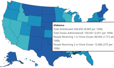 vacunas en Alabama