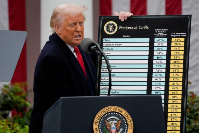 Corte federal bloquea aranceles de Trump por exceder límites de autoridad presidencial