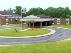 Estudiante de la Preparatoria Moody bajo custodia tras presuntamente amenazar a varios estudiantes Estudiante de la Preparatoria Moody bajo custodia tras presuntamente amenazar a varios estudiantes