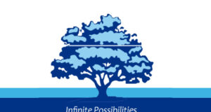 Celebración del Día del Árbol en la Ciudad de Hoover Celebración del Día del Árbol en la Ciudad de Hoover